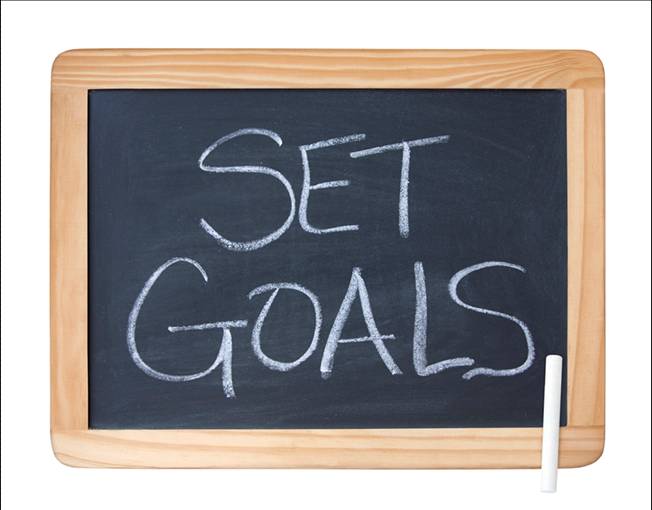 invrease productivity with actionable goals