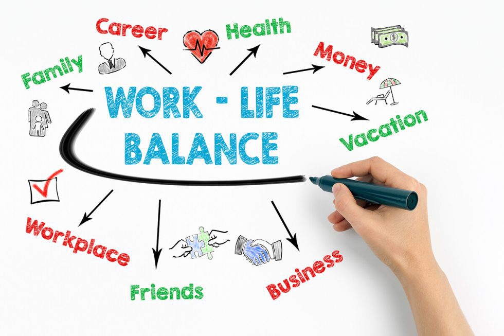 Achieving Healthy Work Life Balance The Productivity Experts