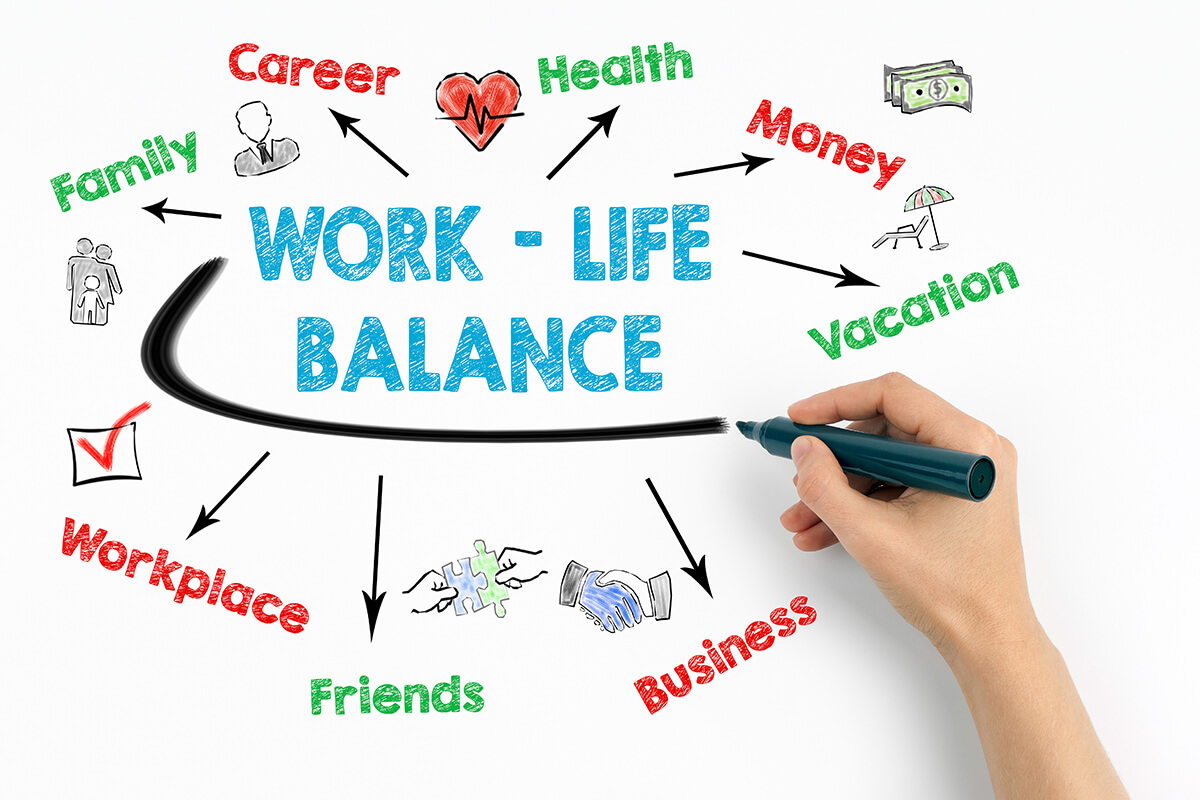 work life travel balance