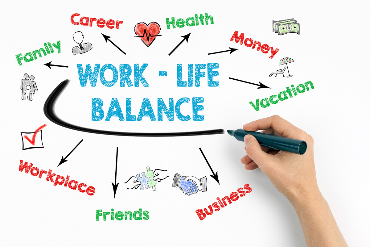 What is work-life balance